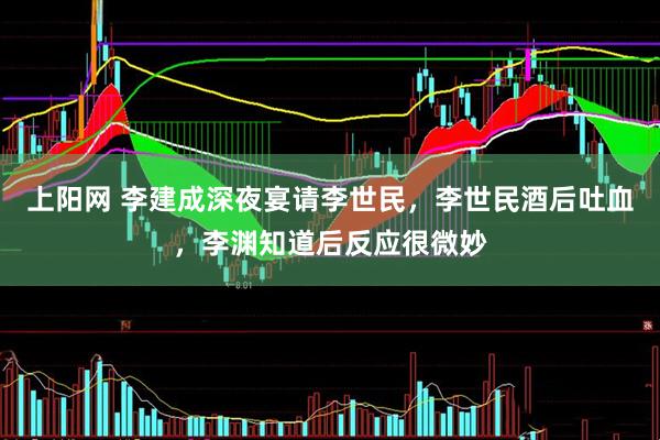 上阳网 李建成深夜宴请李世民，李世民酒后吐血，李渊知道后反应很微妙